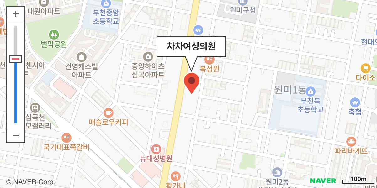 질염